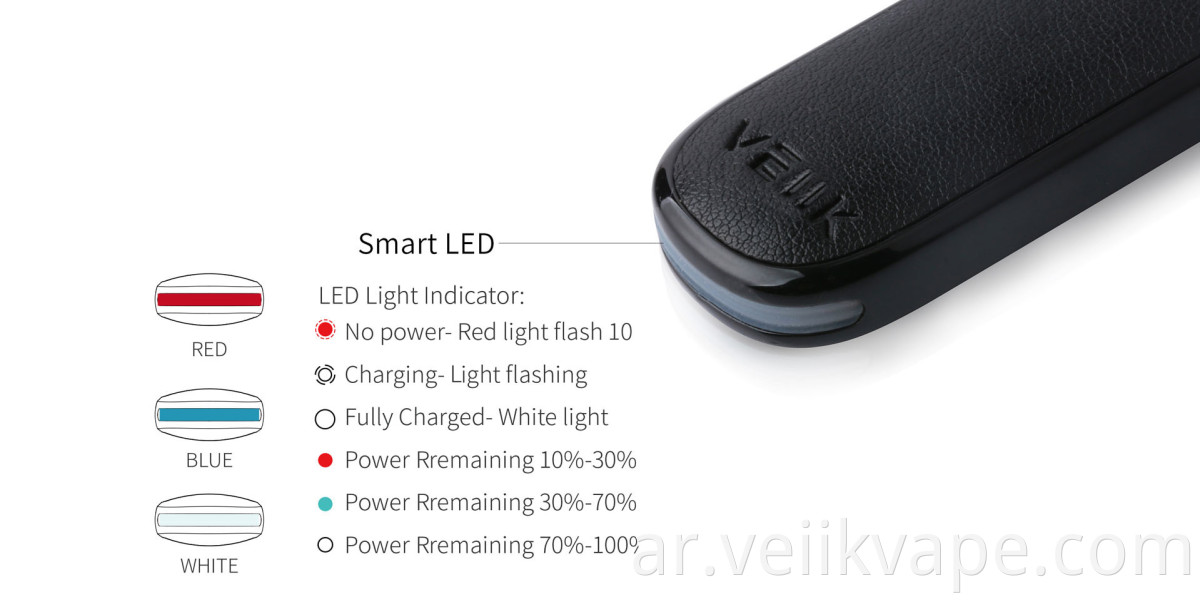 veiik airo smart led light